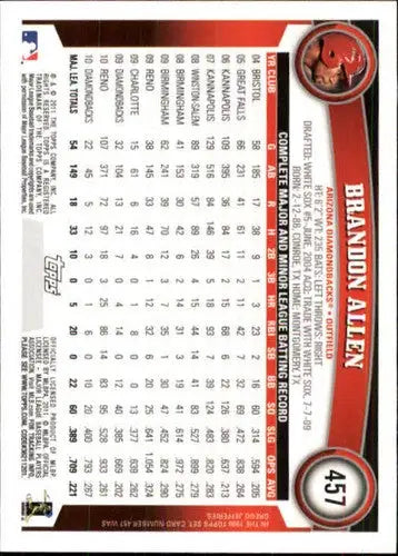 Baseball card back with original gloss from 2011 Topps Brandon Allen NM-MT Diamondbacks