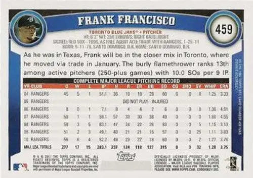 Baseball card back showing original gloss for Frank Francisco NMMT from 2011 Topps