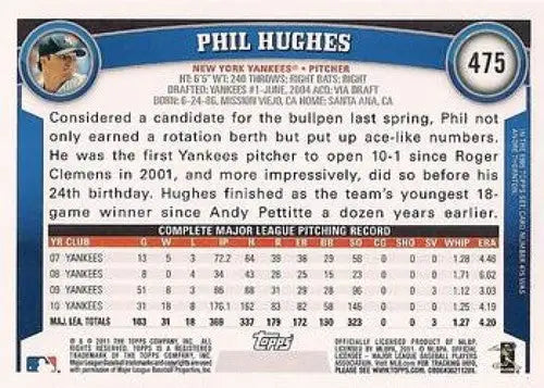 Phil Hughes NMMT baseball card from 2011 Topps #475 Yankees product