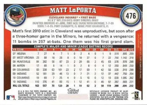 Baseball card back featuring original gloss and Matt LaPorta NMMT Indians ID 7352