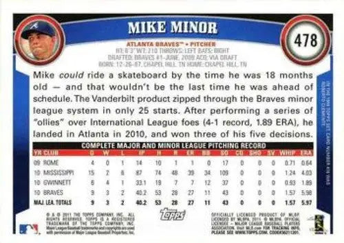 Original gloss 2011 Topps Mike Minor NM-MT baseball card featuring Mike Minor of the Braves