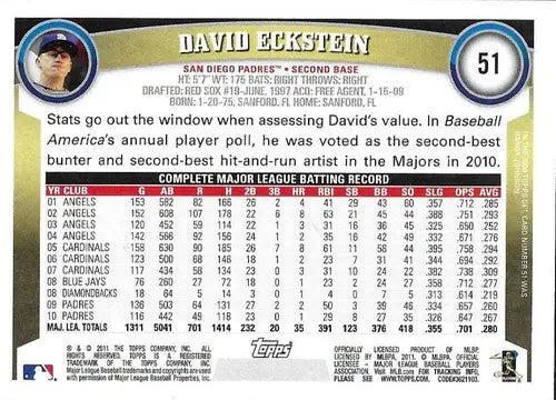 2011 Topps #51 David Eckstein NM-MT Padres ID:70880 - Baseball Card Single
