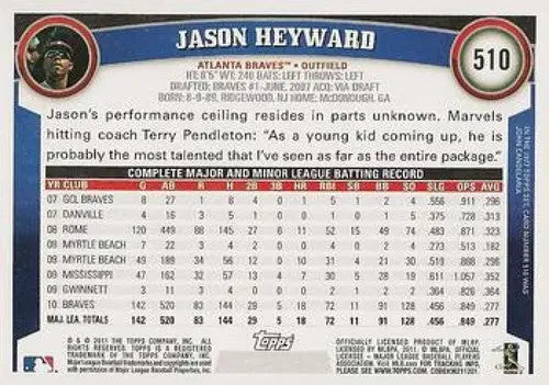 Original gloss Jason Heyward NMNT baseball card from 2011 Topps Braves product