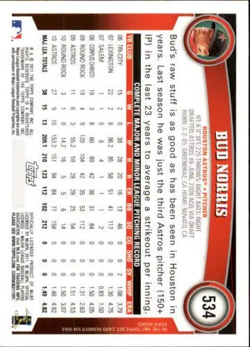 2011 Topps #534 Bud Norris NMMT Astros ID:7365 - Baseball Card Single