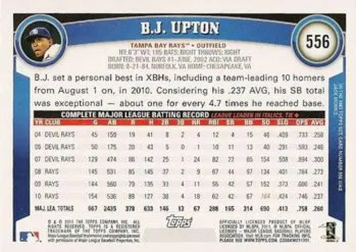 2011 Topps B.J. Upton baseball card with original gloss Upton NMMT Rays ID 7372