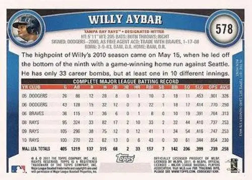Willy Aybar baseball card with original gloss from 2011 Topps #578 Rays NMMT