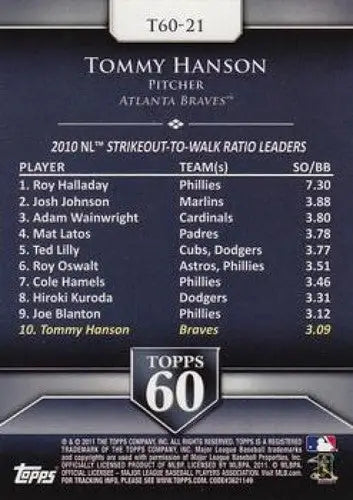 Tommy Hanson baseball card from 2011 Topps Topps 60 with original gloss NM-MT