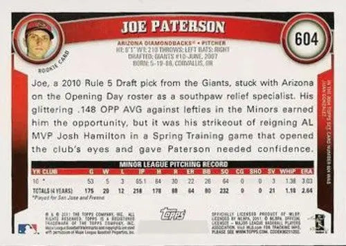 2011 Topps #604 Joe Paterson NMMT RC Rookie Diamondbacks ID:7384 - Baseball Card Single