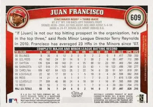 Baseball card back showing original gloss for Juan Francisco NMMT Reds 2011 Topps #609