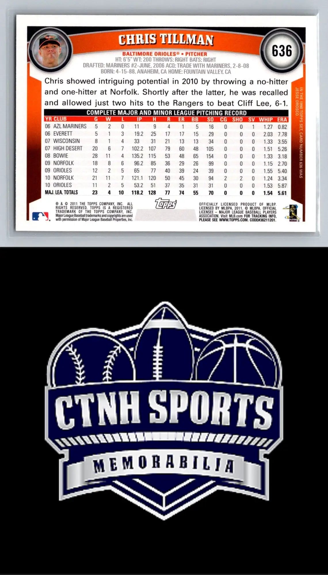 Baseball card back of 2011 Topps #636 Chris Tillman Cognac Diamond Anniversary