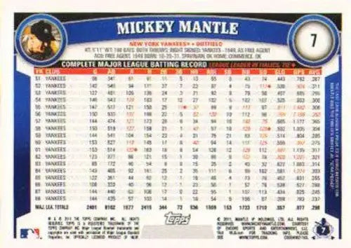 2011 Topps #7 Mickey Mantle NM-MT Yankees ID:82035 - Baseball Card Single