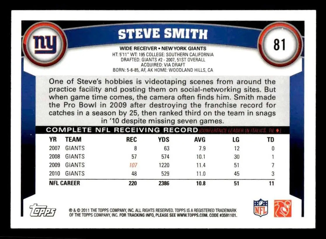 2011 Topps #81 Steve Smith - Football Card Single