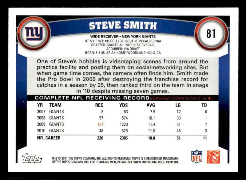 2011 Topps #81 Steve Smith - Football Card Single