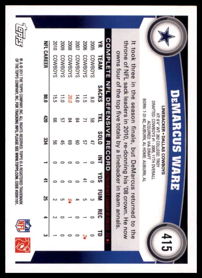2011 Topps DeMarcus Ware 415 Dallas Cowboys NM - Football Card Single