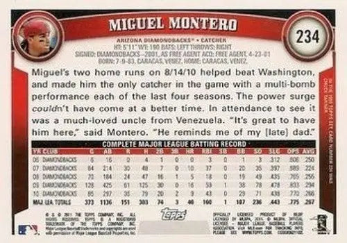 Baseball card back showing original gloss for Miguel Montero NMMT Topps Diamond 2011