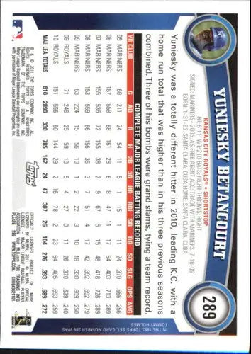 Yuniesky Betancourt baseball card from 2011 Topps Diamond Anniversary with original gloss
