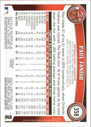 2011 Topps Diamond Anniversary Paul Janish Reds baseball card NM-MT