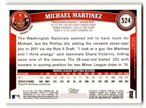 Original gloss 2011 Topps Diamond Anniversary Michael Martinez Phillies baseball card