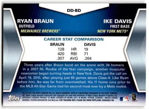Baseball card comparing player stats from 2011 Topps Diamond Duos Series 1