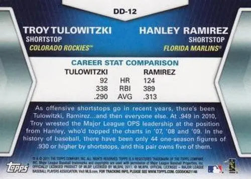 Baseball card back with original gloss from Topps Diamond Duos Series 2 TROY TULOWITZKI HANLEY RAMIREZ