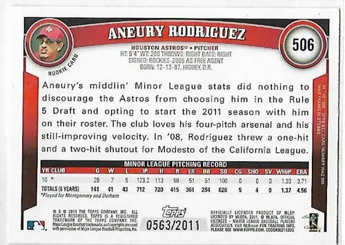 2011 Topps Gold Aneury Rodriguez baseball card with original gloss Astros ID 7406