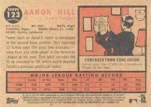 Baseball card back featuring original gloss from Topps Heritage Aaron Hill Blue Jays