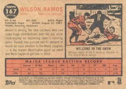 Baseball card back of Wilson Ramos NMMT from 2011 Topps Heritage series