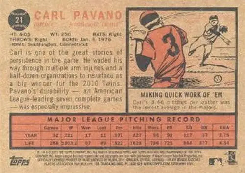 2011 Topps Heritage Carl Pavano Baseball Card Back with Original Gloss Twins ID 7419