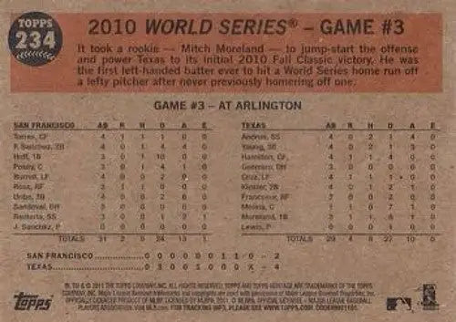 2011 Topps Heritage Rangers Retaliate Baseball card with original gloss and statistics