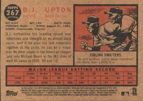 Baseball card back from 2011 Topps Heritage with original gloss B.J. Upton NMMT Rays