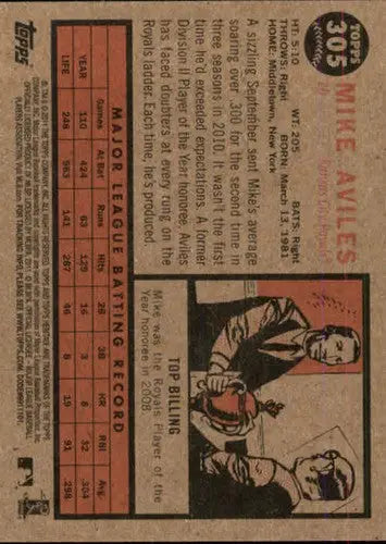 Baseball card back showing original gloss from 2011 Topps Heritage Mike Aviles Royals