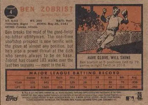 Ben Zobrist baseball card with original gloss from 2011 Topps Heritage series