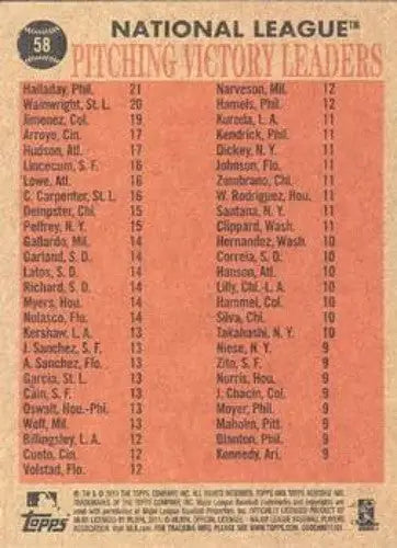 Baseball card statistics featuring Roy Halladay from 2011 Topps Heritage with original gloss