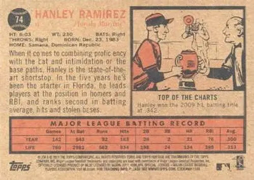 Baseball card back with original gloss from Topps Heritage featuring Hanley Ramirez