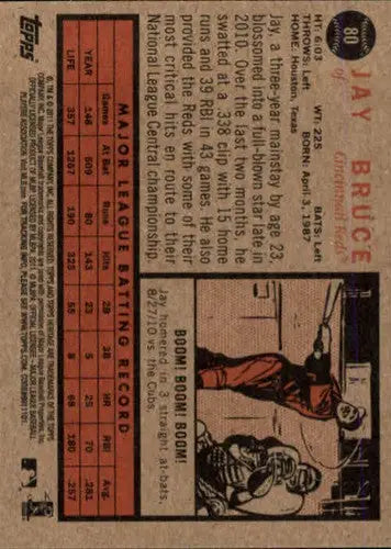 Back of 2011 Topps Heritage Baseball Card featuring original gloss and Simply Sandoval design