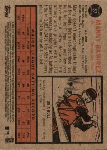 2011 Topps Heritage #87 Manny Ramirez NM-MT Rays ID:81222 - Baseball Card Single