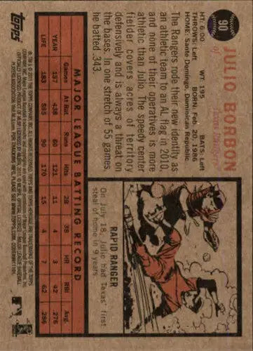Baseball card back with original gloss from Topps Heritage featuring Julio Borbon Rangers