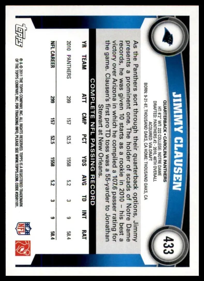 2011 Topps - Jimmy Clausen #433