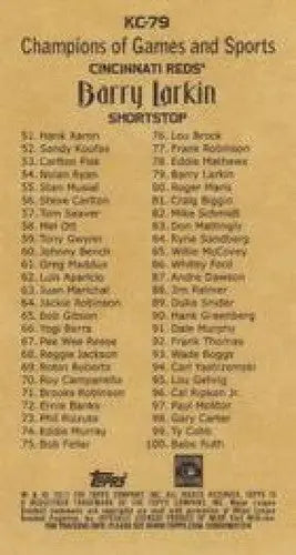 Vintage baseball card back with legendary players from Topps Kimball Champions series