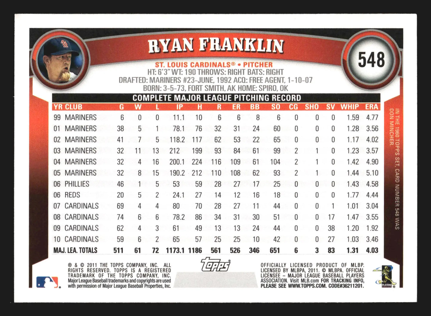 2011 Topps Ryan Franklin #548 St. Louis Cardinals - Baseball Card Single