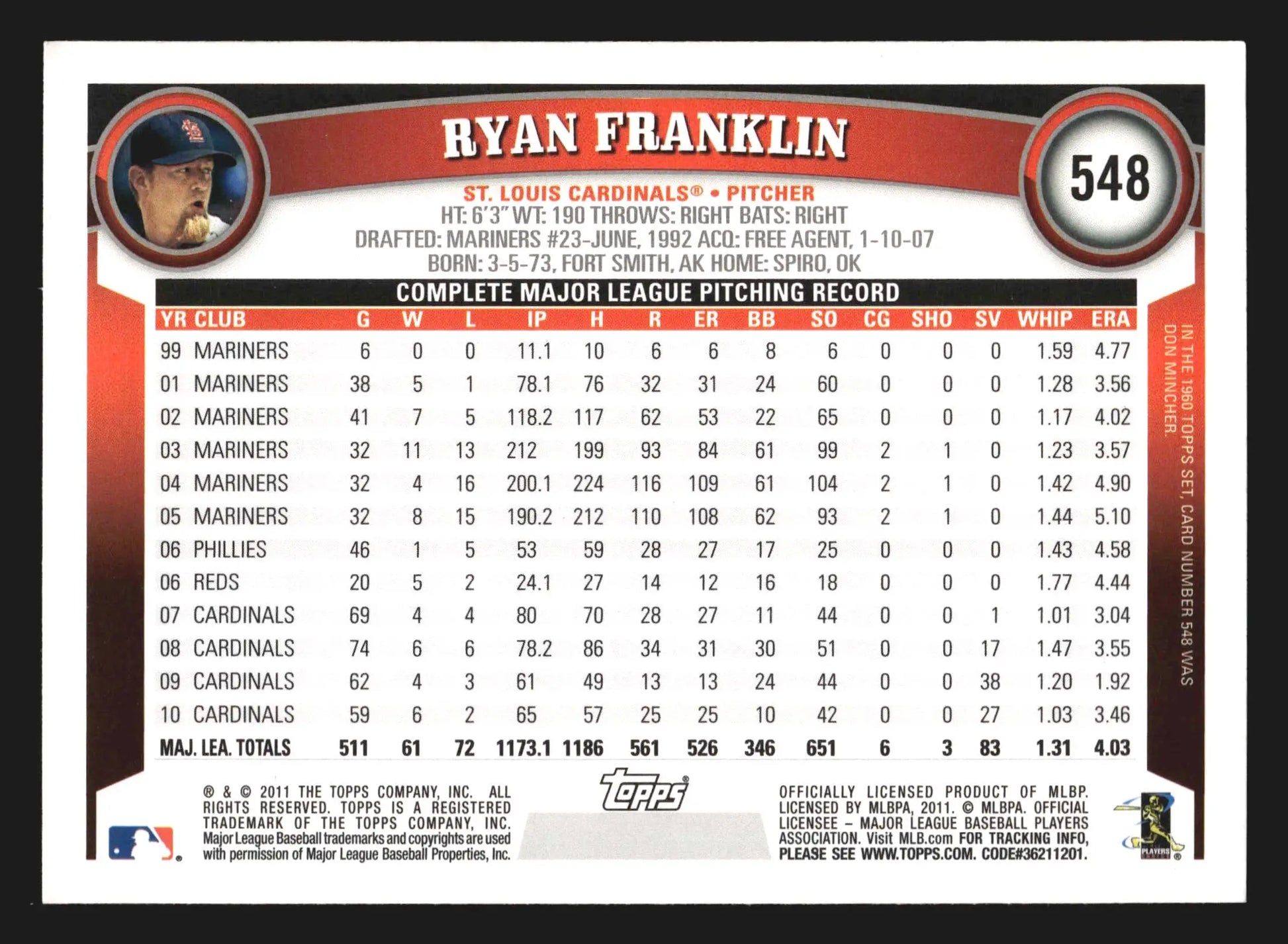2011 Topps Ryan Franklin #548 St. Louis Cardinals - Baseball Card Single