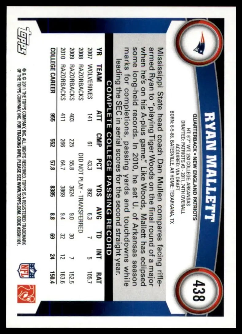 2011 Topps - Ryan Mallett #438 Running (RC)
