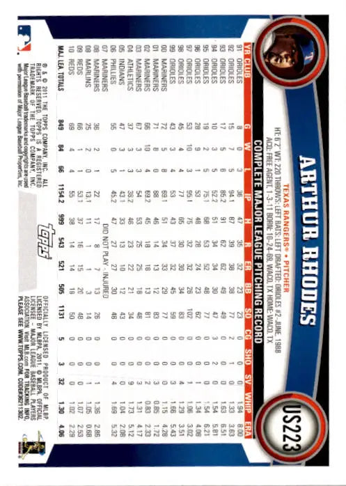 2011 Topps Update #US223 Arthur Rhodes Target Red Border - Baseball Card Single