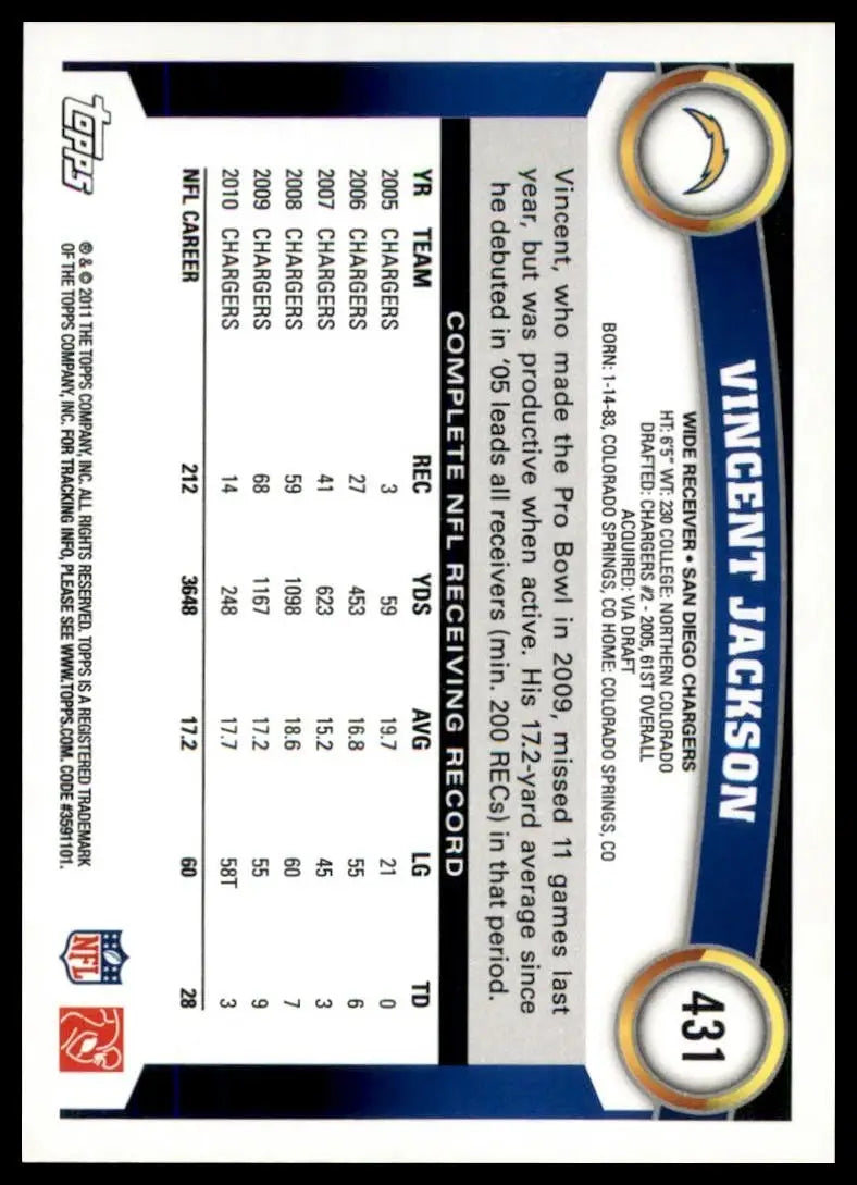 2011 Topps - Vincent Jackson #431