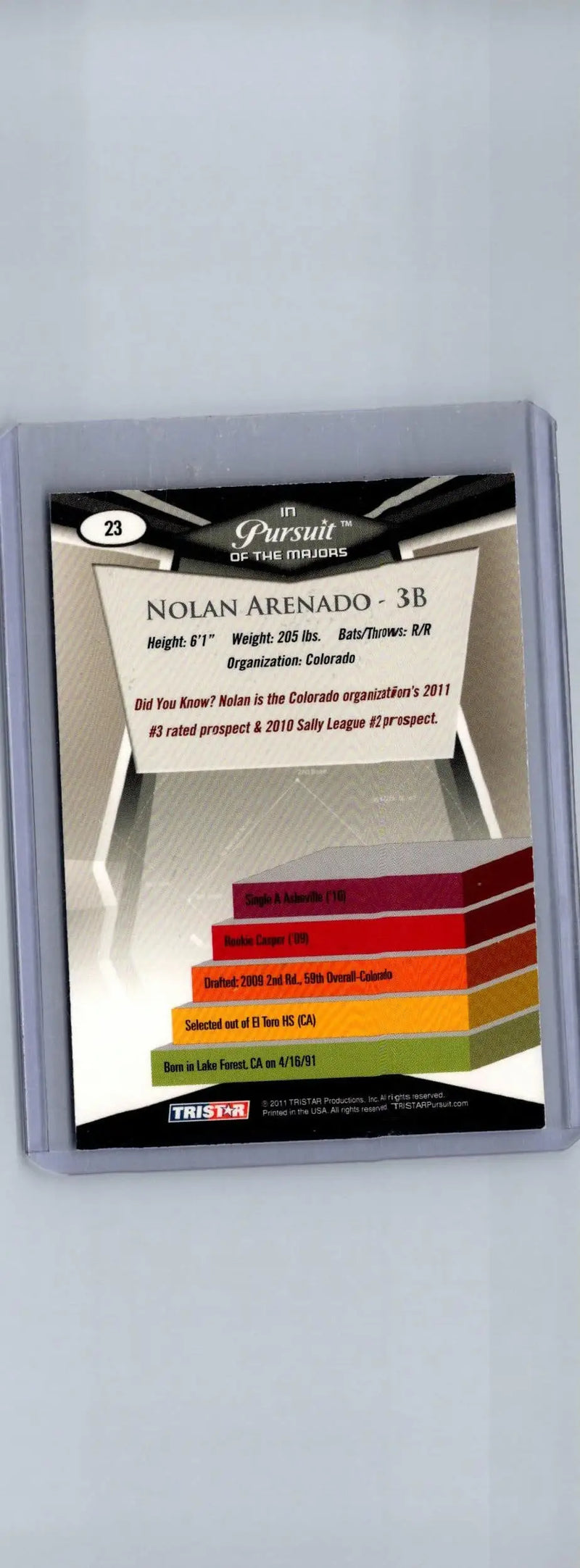 Baseball card featuring Nolan Arenado from 2011 TriStar Pursuit collection