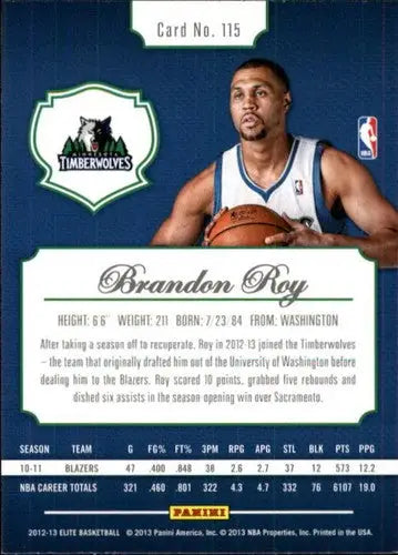 Basketball card of Brandon Roy from Panini Elite 2012-13 with original gloss