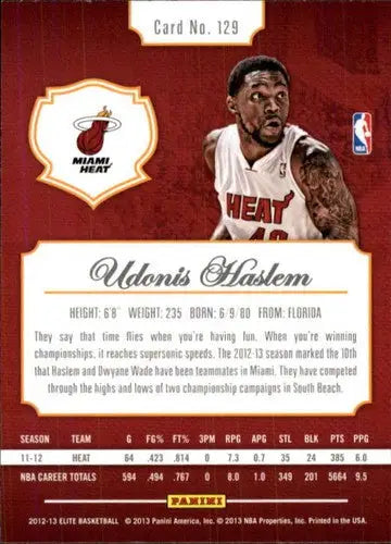Basketball card featuring Udonis Haslem from Panini Elite 2012-13 with original gloss