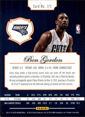 Ben Gordon basketball card from 2012-13 Panini Elite series with original gloss