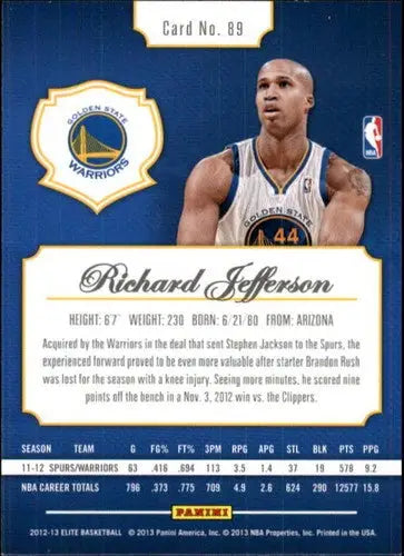 Richard Jefferson basketball card from Panini Elite 2012-13 with original gloss