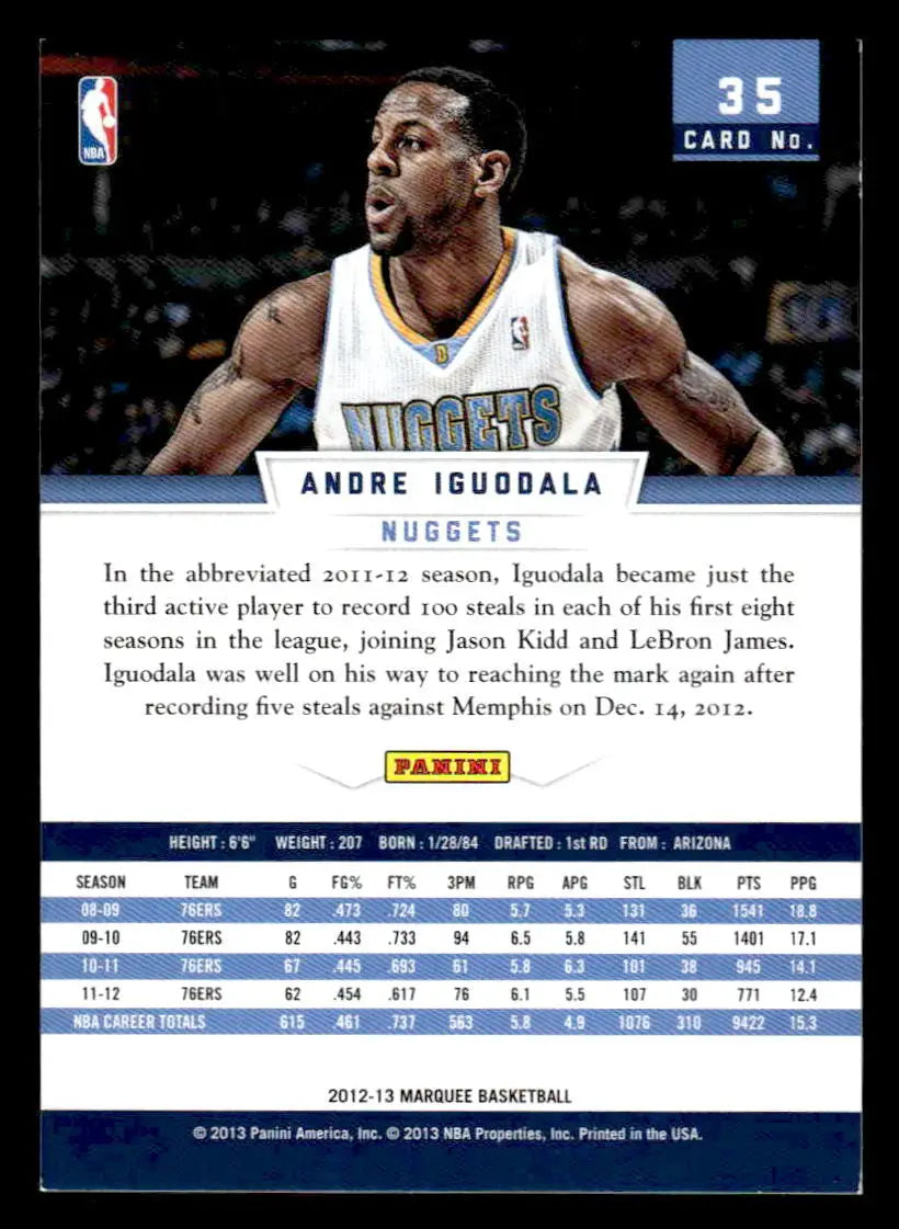 2012-13 Panini Marquee #35 Andre Iguodala - Basketball Card Single